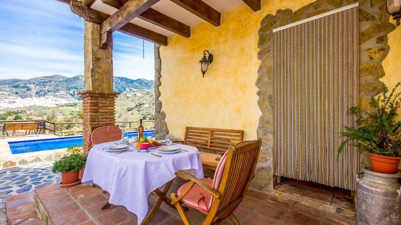 Villa Cortijo Higueras Competa By Ruralidays